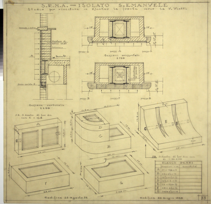 RICOSTRUZIONE DELL'ISOLATO DI S. EMANUELE - PROGETTO A , studio per rivestimento in klinker del fronte verso Via Viotti