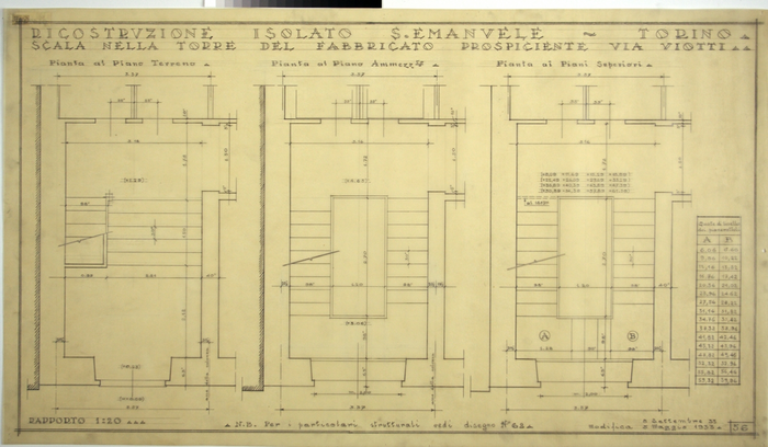 RICOSTRUZIONE DELL'ISOLATO DI S. EMANUELE - PROGETTO A , scala nella torre del fabbricato prospicente Via Viotti, al piano terra, ammezato e superiori