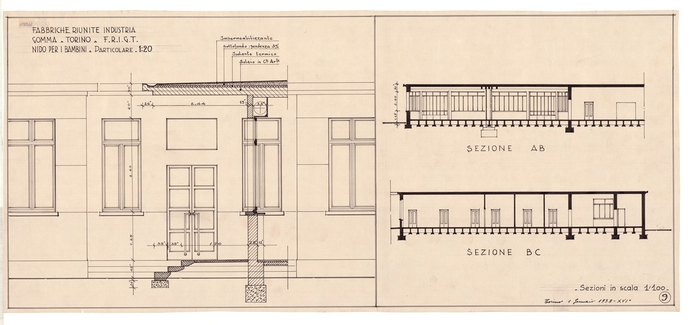 FABBRICHE RIUNITE INDUSTRIA/GOMMA TORINO - F.R.I.G.T./NIDO PER I BAMBINI, Particolare e Sezioni