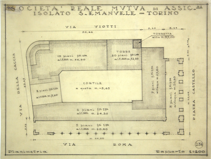 ISOLATO/S. EMANUELE , planimetria