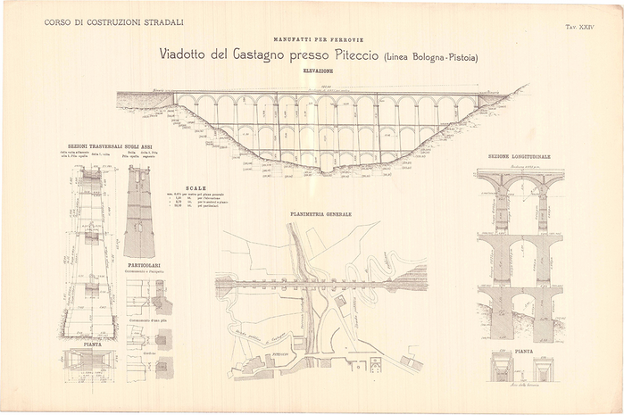 Enrico Petiti, Corso di costruzioni stradali e idrauliche, pianta e sezioni, s.d.