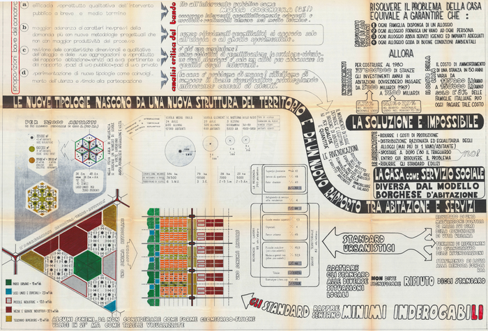 Co.Ar., Concorso InArch, 1973