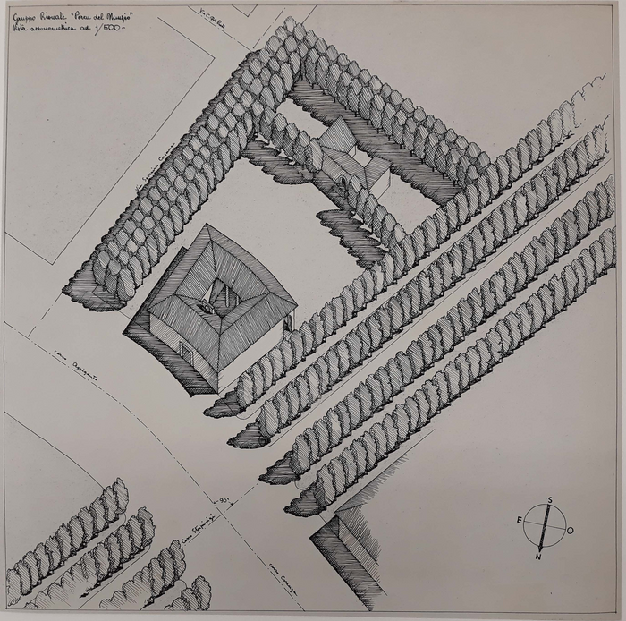 Passanti, Perona, Gruppo rionale fascista Giovanni Porcù del Nunzio, 1938