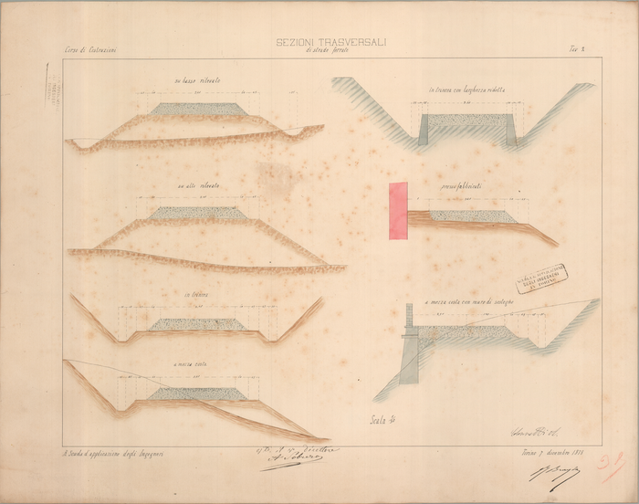 Colonnetti Alcibiade, Costruzione: Sezioni trasversali di strade ferrate. Tav.2, 7/12/1878