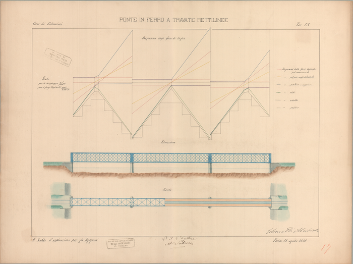 Colonnetti Alcibiade, corso di Costruzioni: Ponte in ferro a travate rettilinee. Tav.13, 18/08/1880