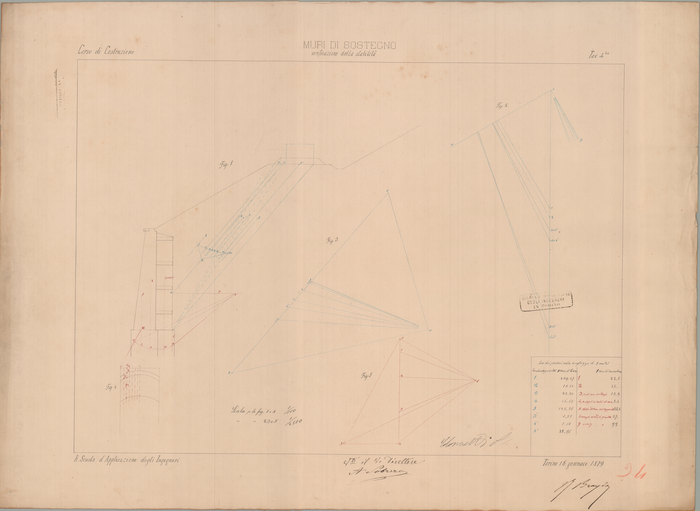 Colonnetti Alcibiade, Costruzione: Muri di sostegno, verificazione della stabilità. Tav.4 bis, 16/01/1878